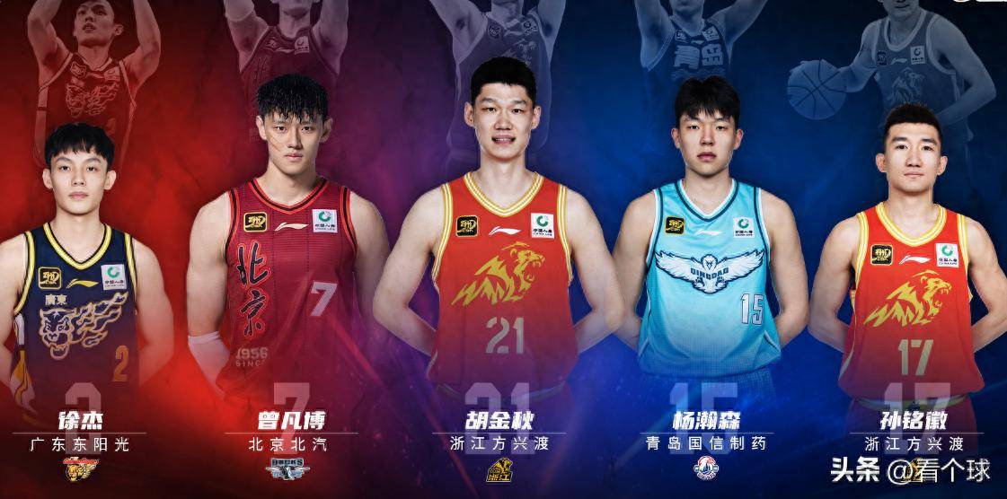 关于乐鱼体育:CBA球员:海外联赛的挑战与收获的信息 关于乐鱼体育:CBA球员:海外联赛的挑战与收获的信息