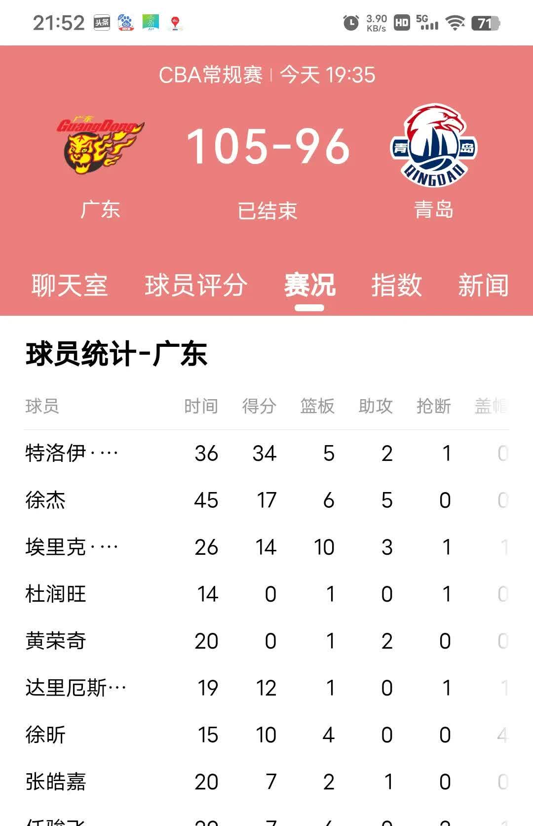 包含乐鱼体育:中国足球金球奖评选结果公信力提升:专家评审、球迷投票与数据分析的词条 包含乐鱼体育:中国足球金球奖评选结果公信力提升:专家评审、球迷投票与数据分析的词条